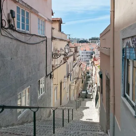Pretty Views Lisbon
